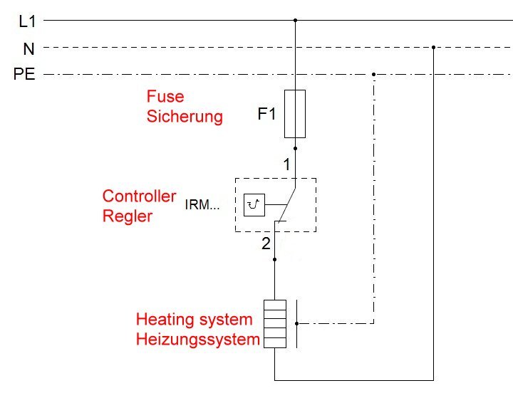 connection scheme for IR2M